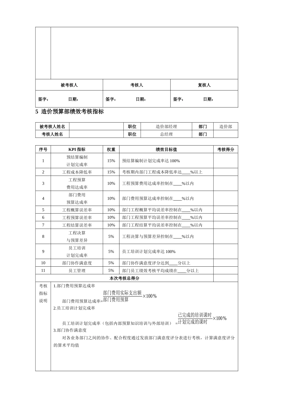 绩效管理必备：企业员工绩效考核方案大全_第3页