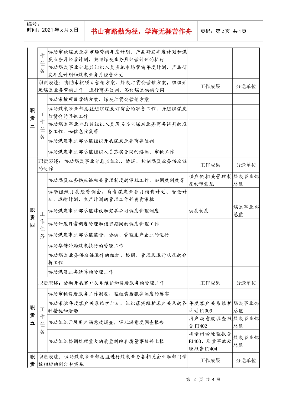 煤炭行业-集团公司-事业部-总监助理岗位说明书_第2页
