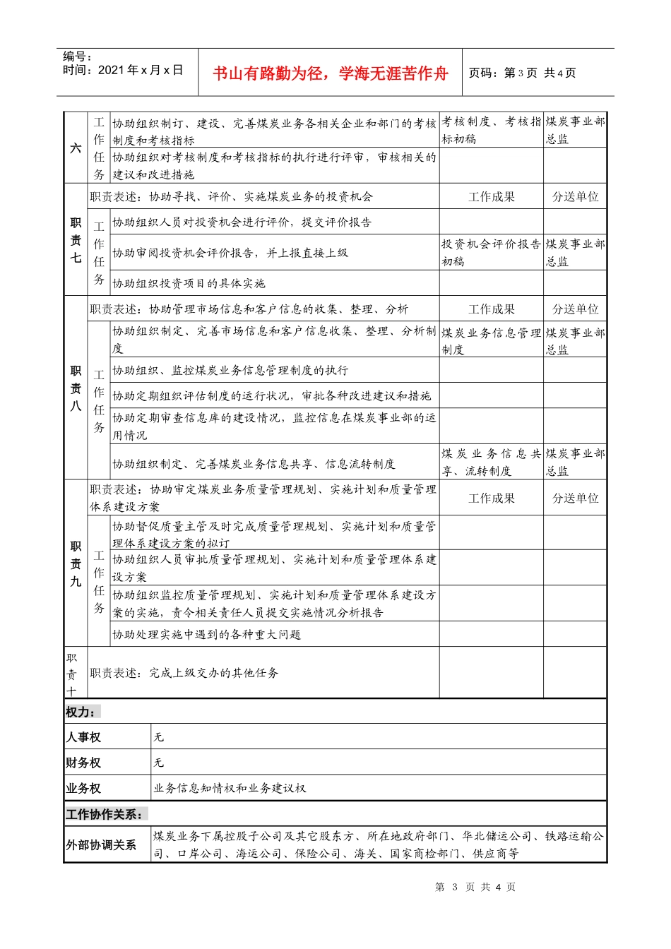 煤炭行业-集团公司-事业部-总监助理岗位说明书_第3页