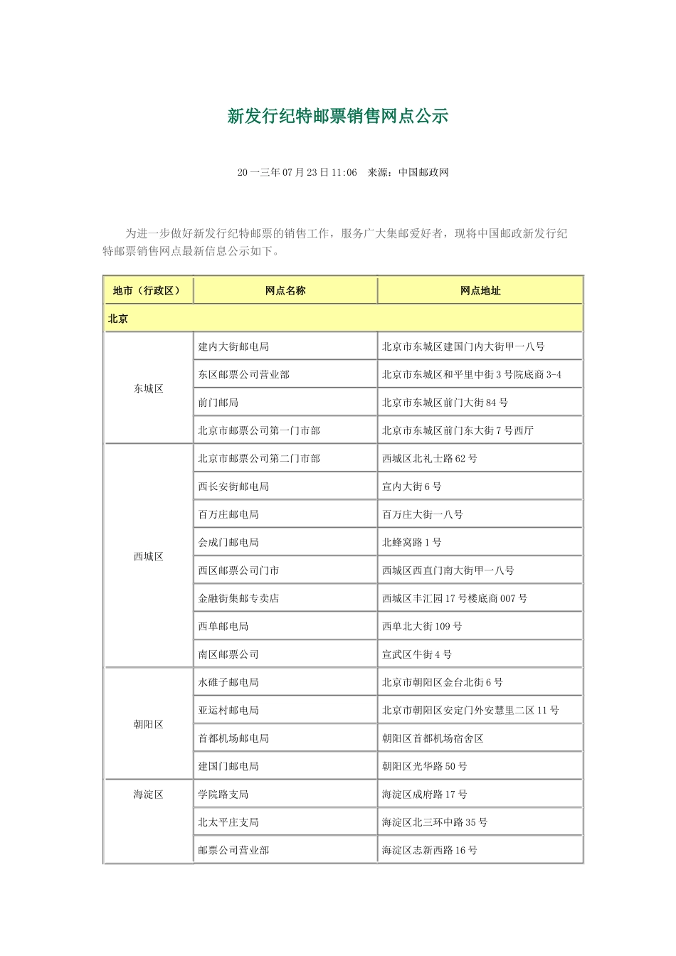 新发行纪特邮票销售网点公示_第1页