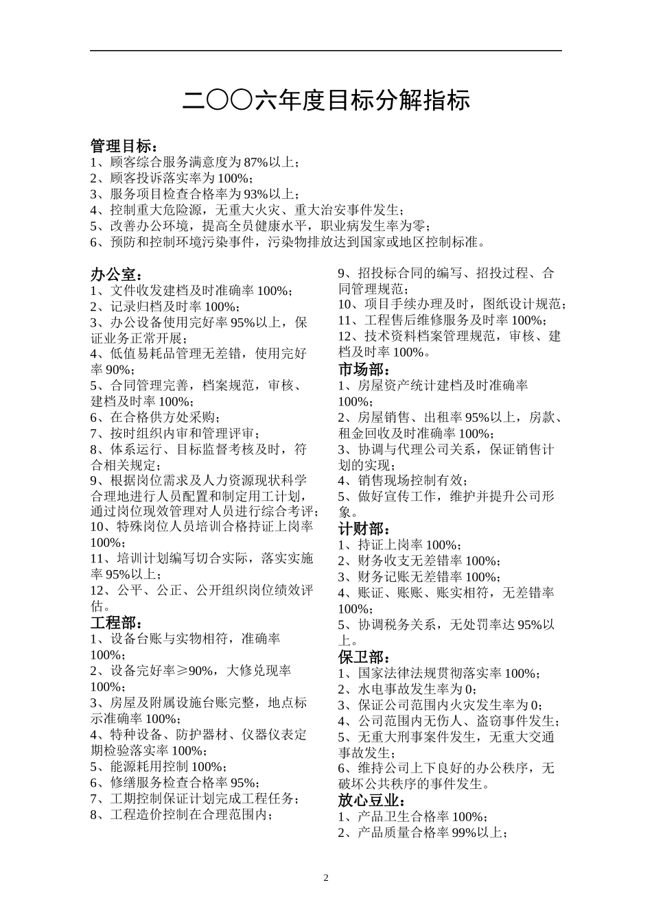 烟台XX房地产开发有限公司部门职责和岗位说明书（DOC67）aam_第3页