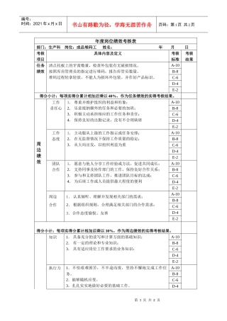 成品堆码工年度岗位绩效考核表