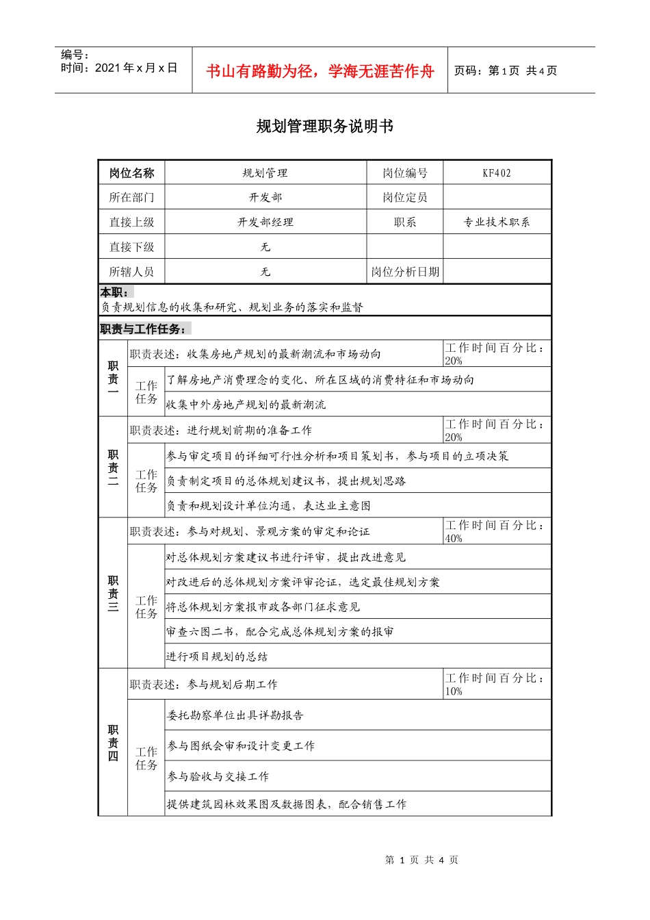 某地产企业规划管理岗位说明书及KPI指标_第1页
