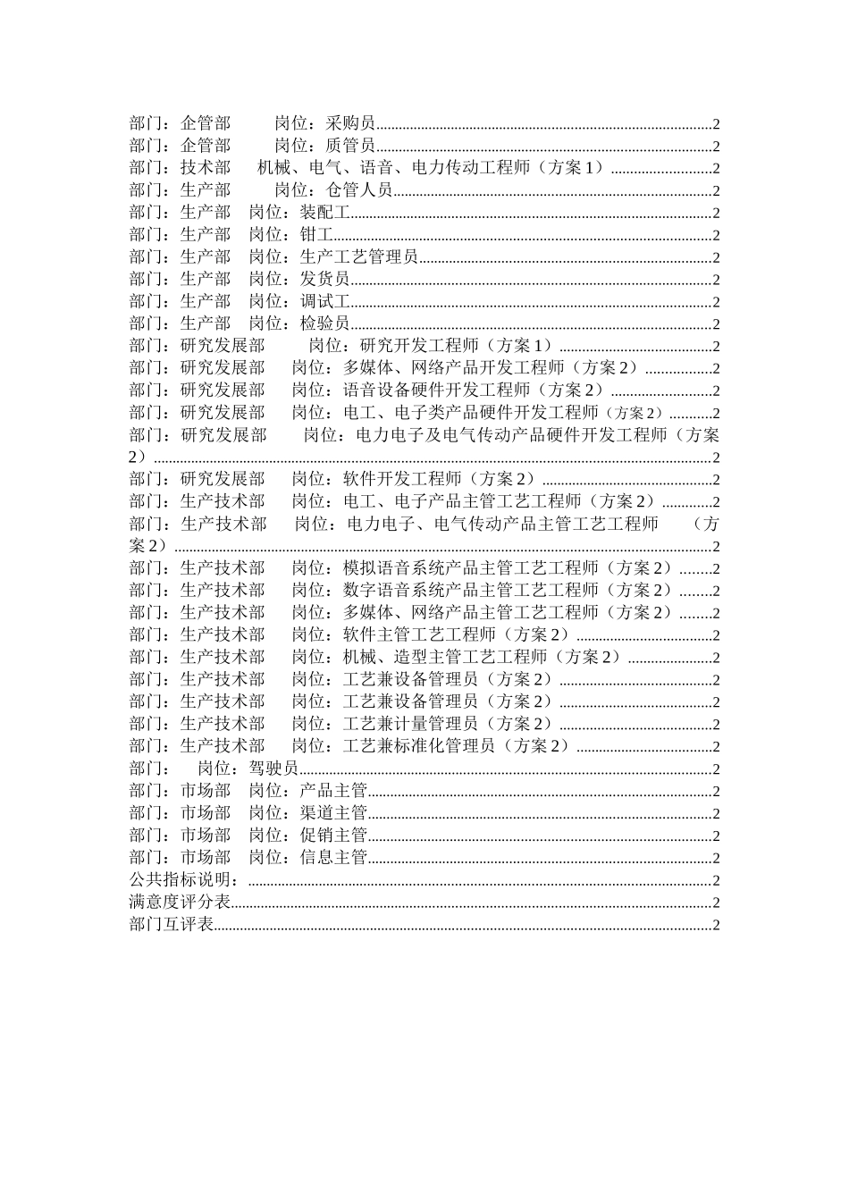 某公司岗位绩效评量表--hongliba_第2页