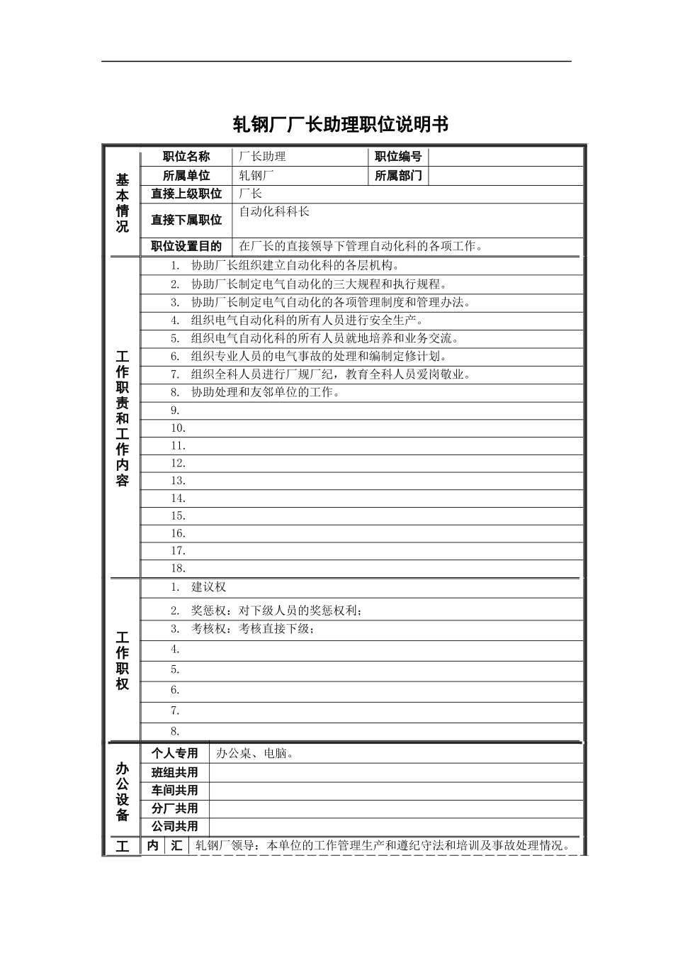 轧钢厂厂长助理岗位说明书_第1页