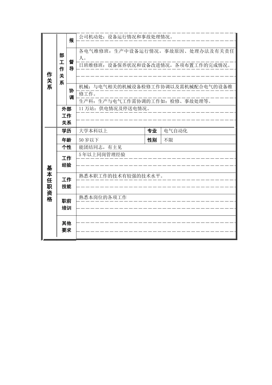 轧钢厂厂长助理岗位说明书_第2页