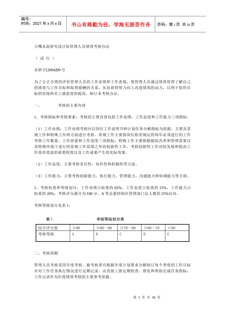 设计研究院人力资源管理方案_第1页