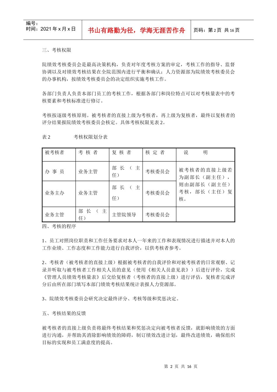 设计研究院人力资源管理方案_第2页