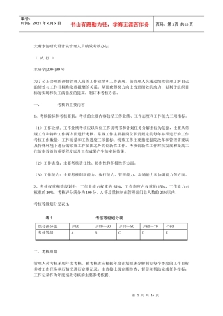 设计研究院人力资源管理方案