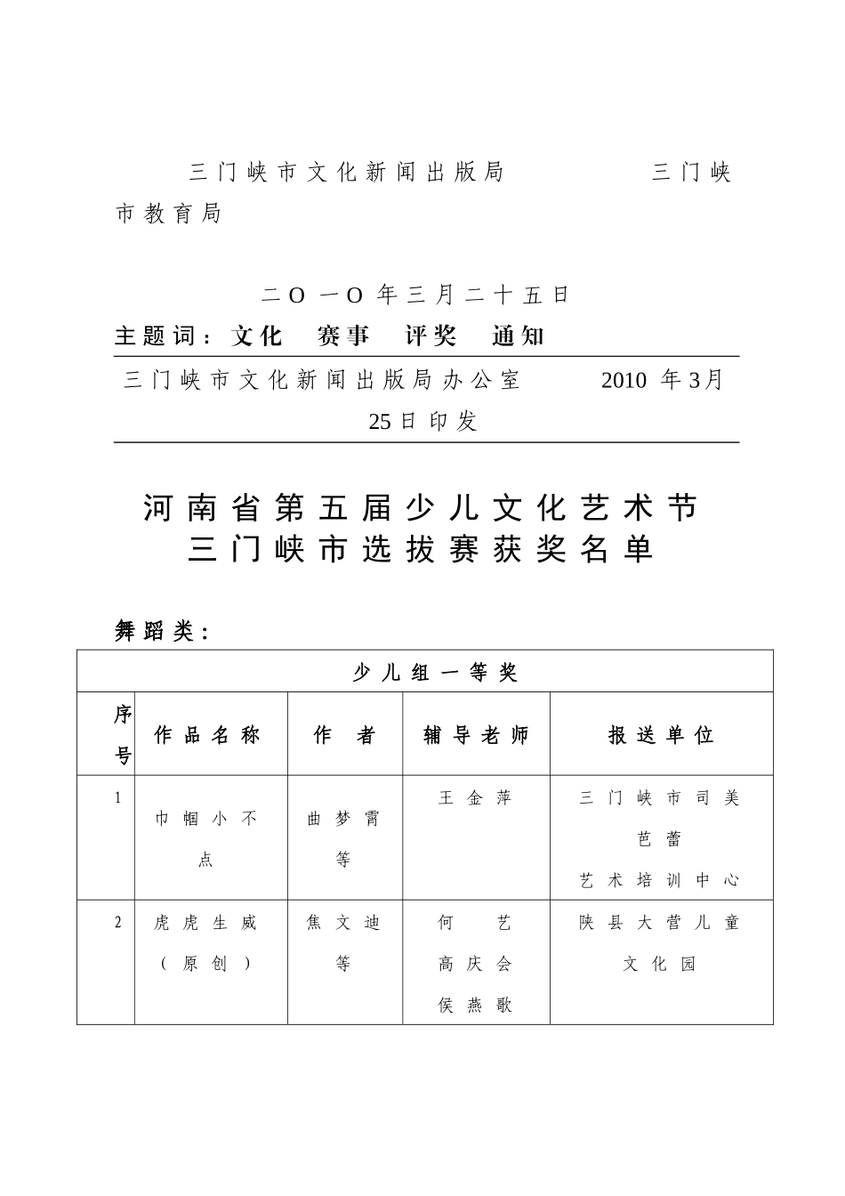 三门峡市文化新闻出版局_第2页