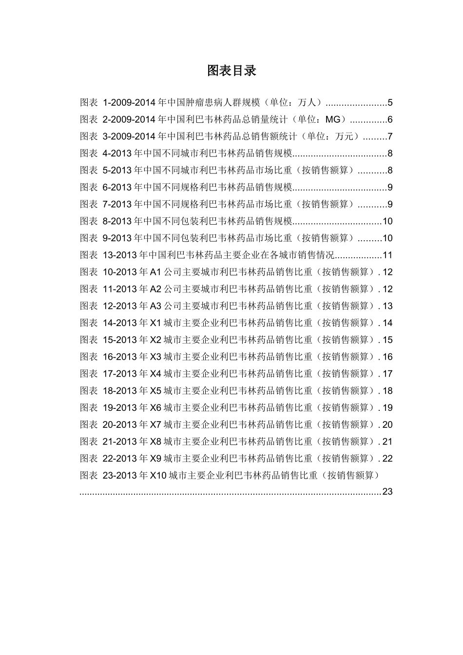 X年利巴韦林药品销售数据市场调研报告_第3页