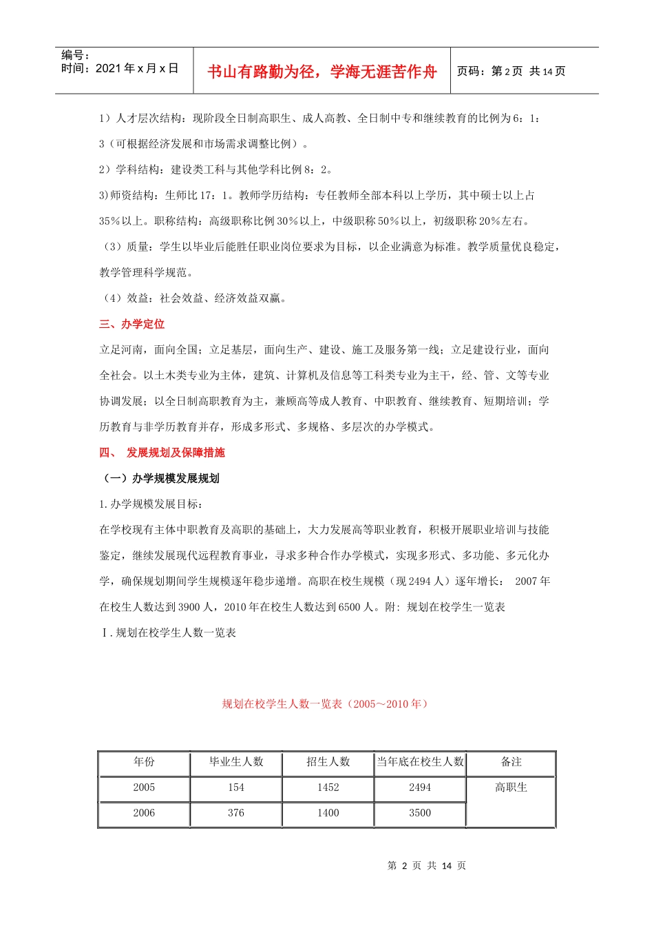 河南建设职业技术学院发展规划[1]_第2页