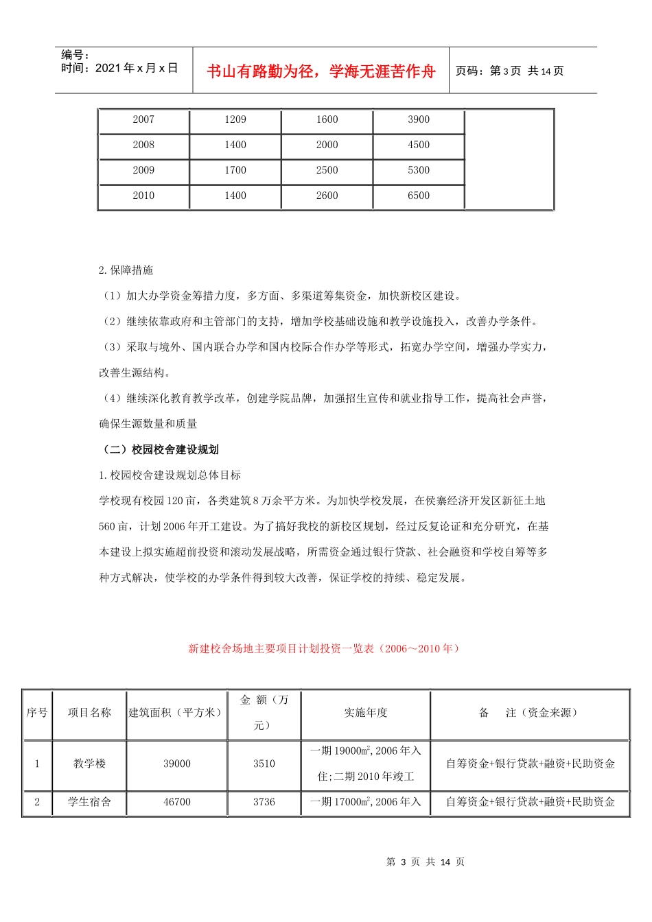 河南建设职业技术学院发展规划[1]_第3页
