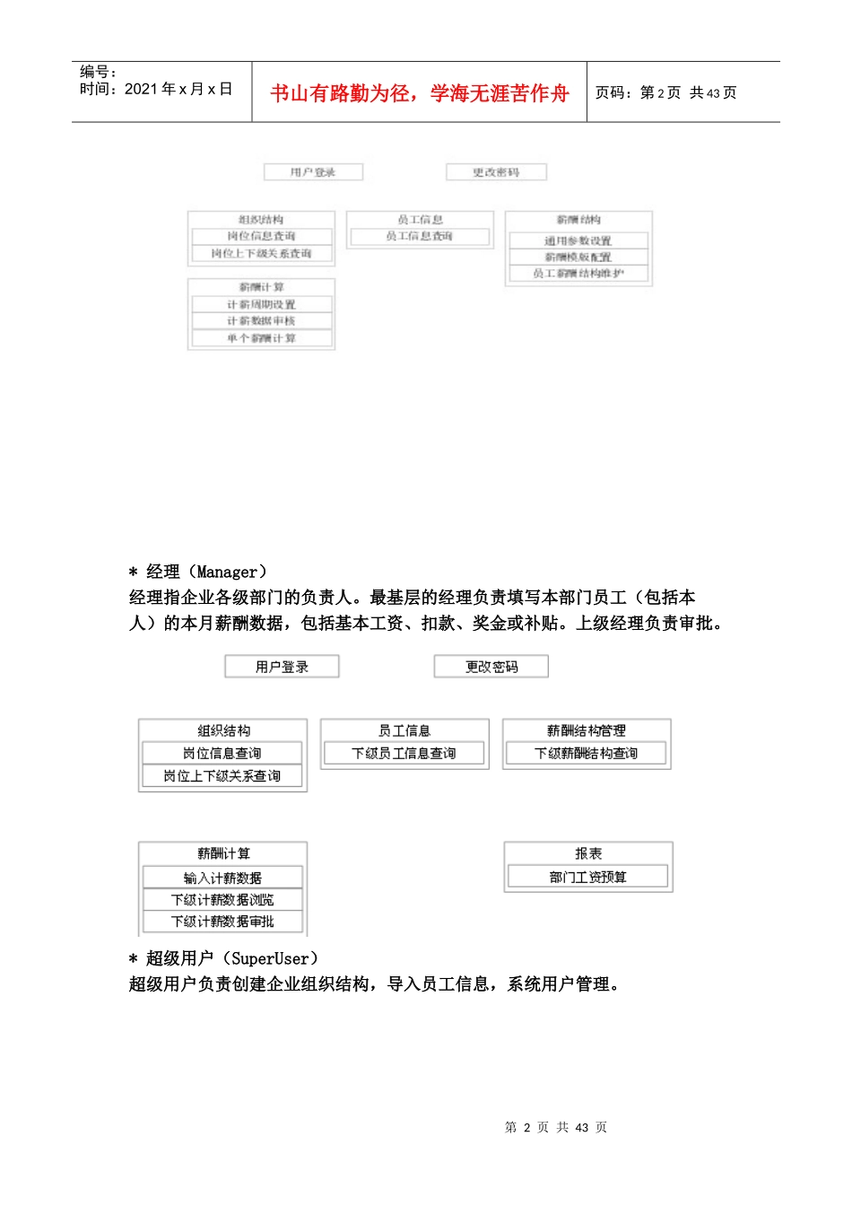 薪酬管理需求_第2页