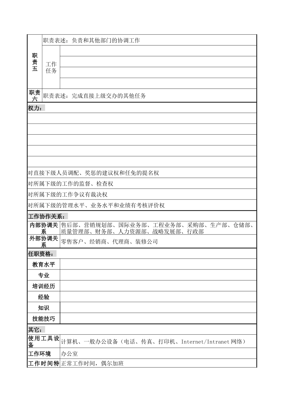 销售部部长岗位说明书_第2页