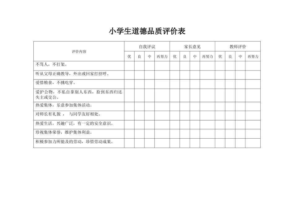 小学生学习能力评价表_第3页