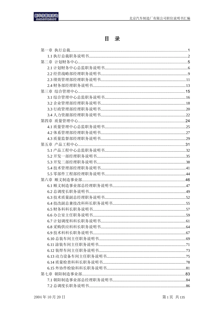 科级以上岗位职务说明书汇编(不含营销事业部)_第2页