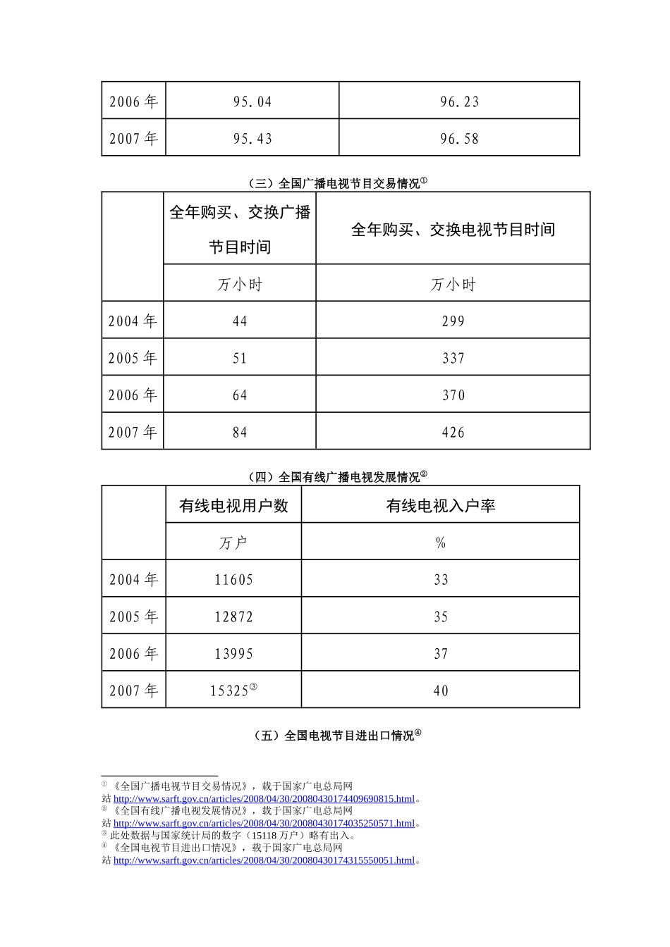 XXXX年新闻出版业现状_第3页