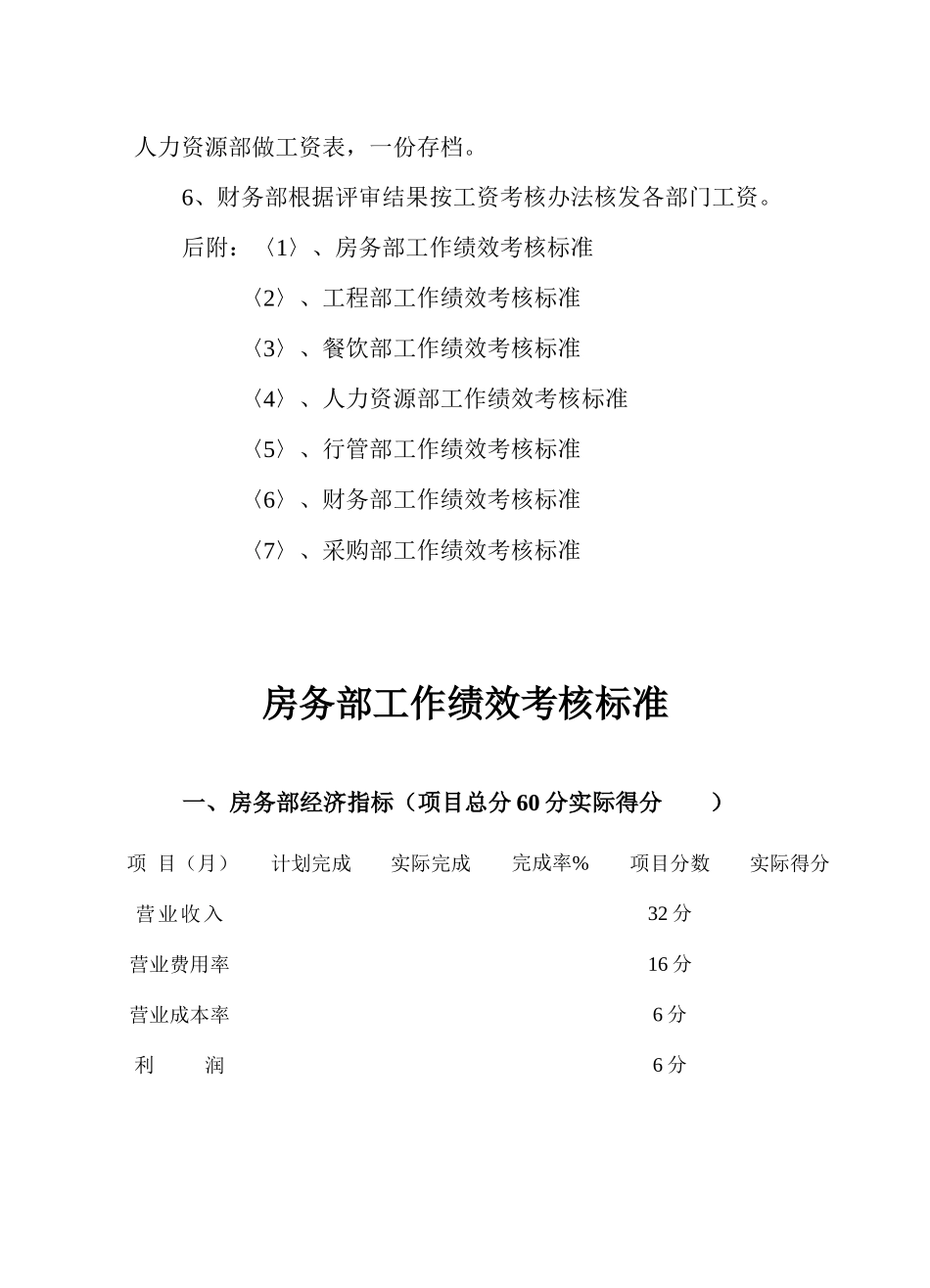 某度假中心各部门工作绩效考核标准_第3页