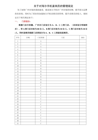 XXXX年海尔手机直销员管理规定