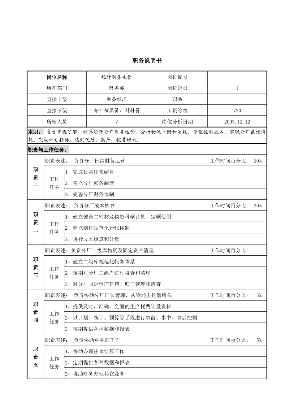短纤财务主管职务说明书_第1页