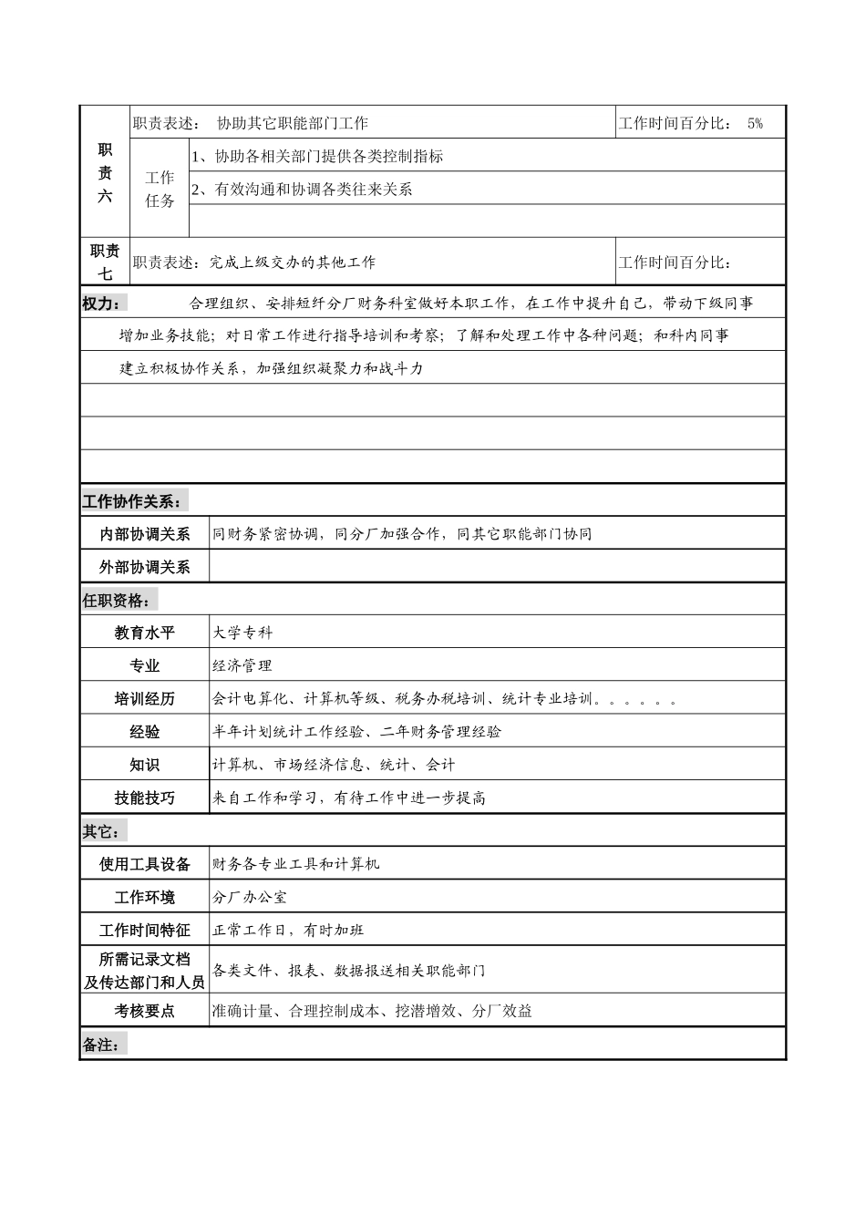 短纤财务主管职务说明书_第2页