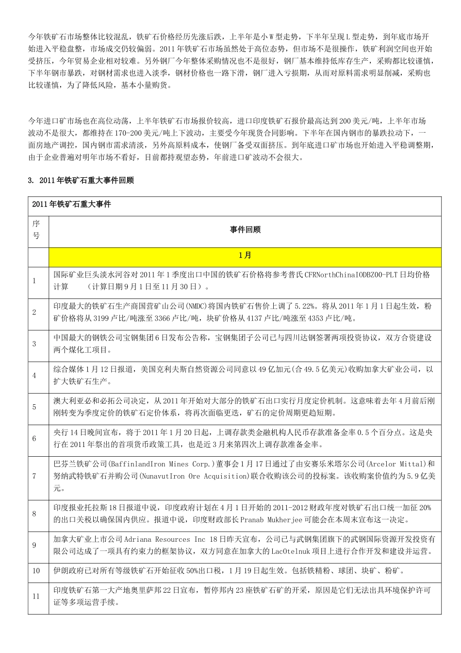 XXXX年铁矿石市场形势分析_第2页