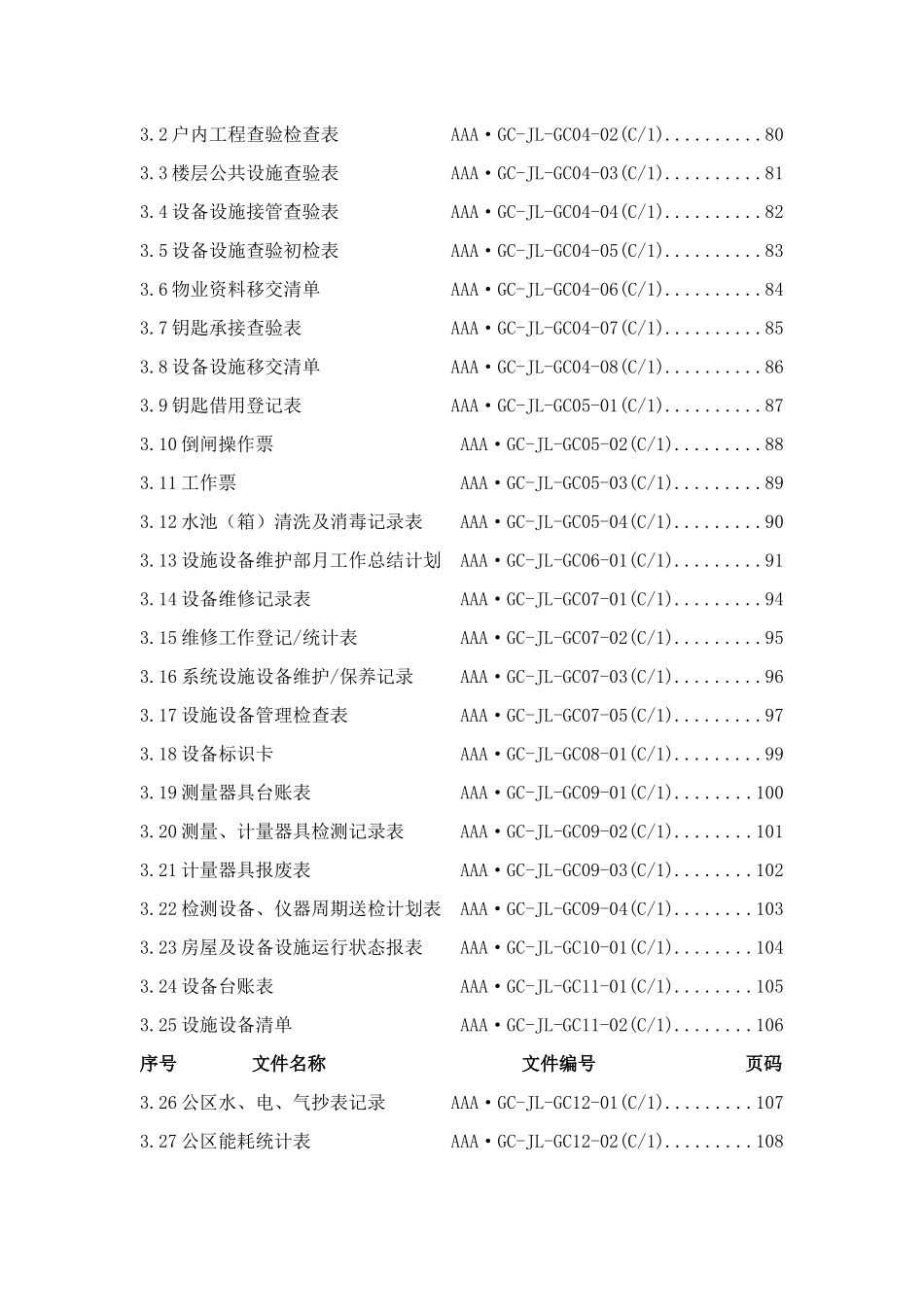 物业工程技术部工作手册(定稿)_第3页