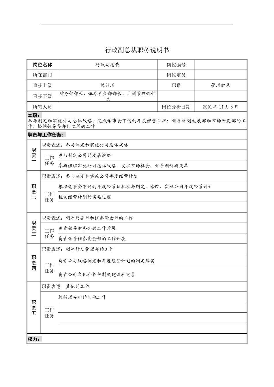 行政副总裁职务说明书_第1页
