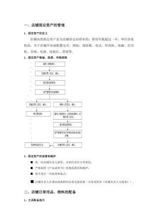 一、店铺固定资产的管理1、固定资产的定义店铺内的固定资产