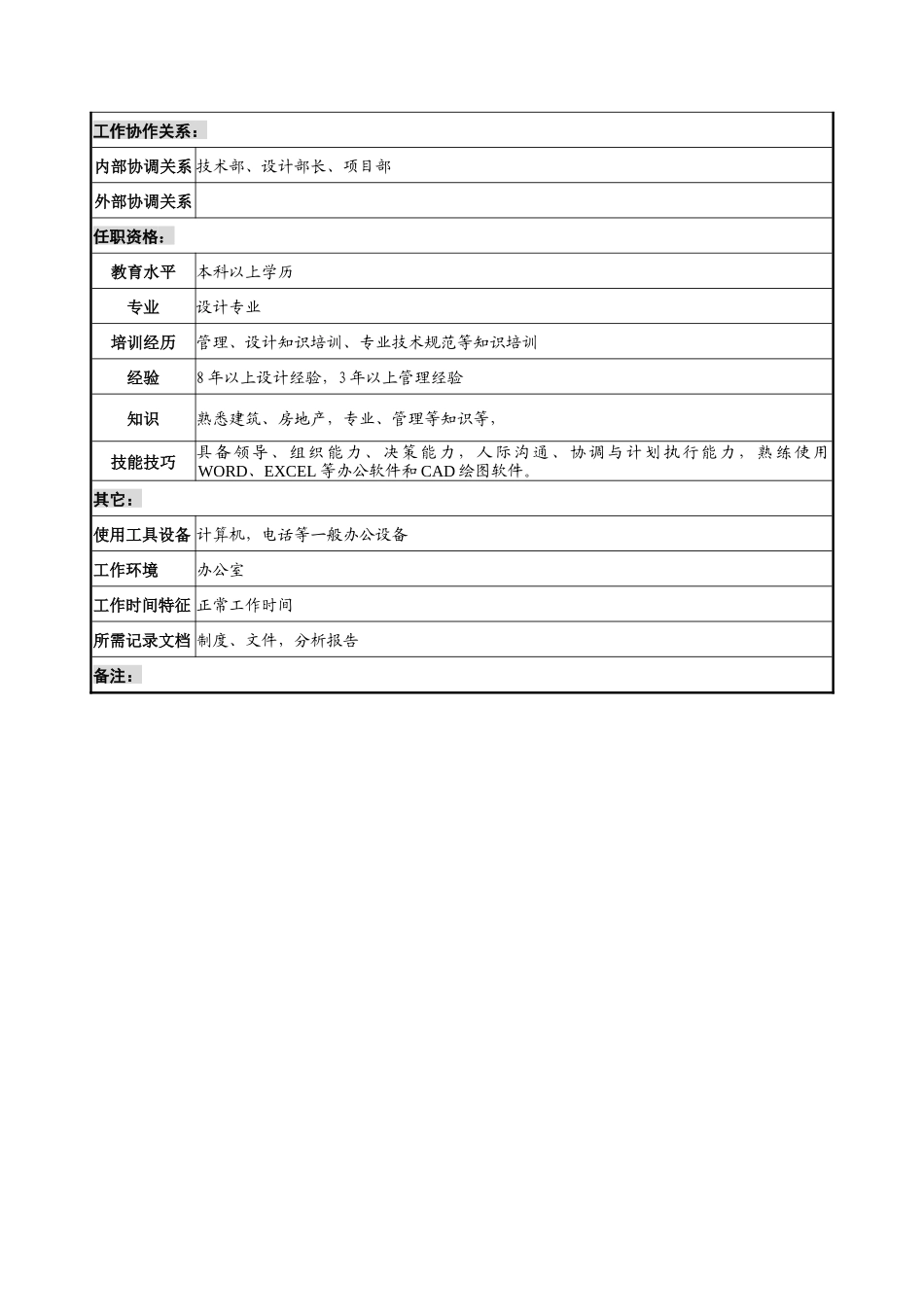 设计行业-设计部-专业主管岗位说明书_第2页