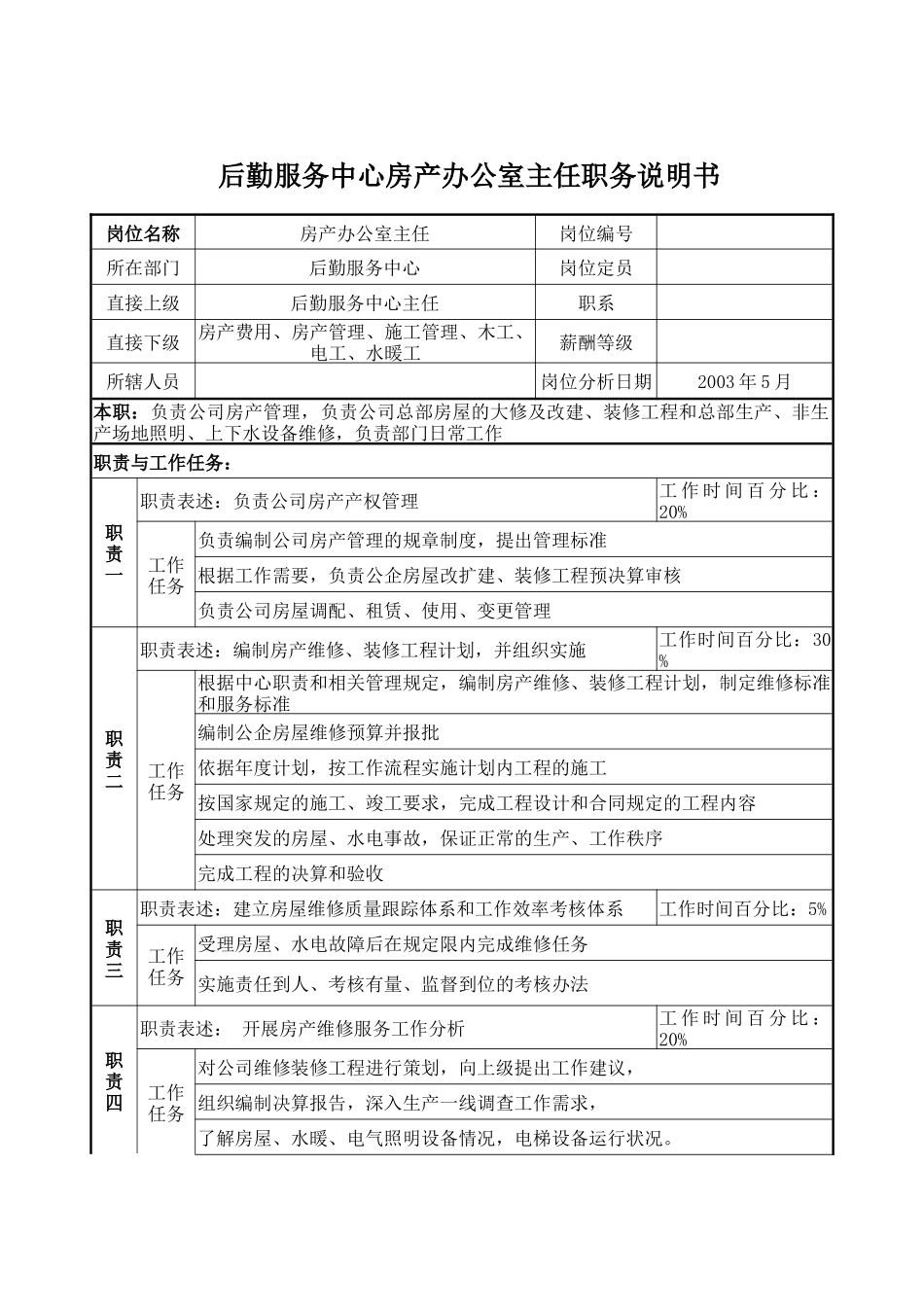 后勤服务中心房产办公室主任职务说明书_第1页