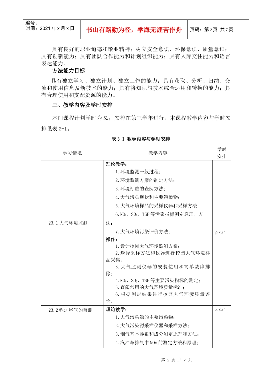 环境分析与监测课程标准_第2页