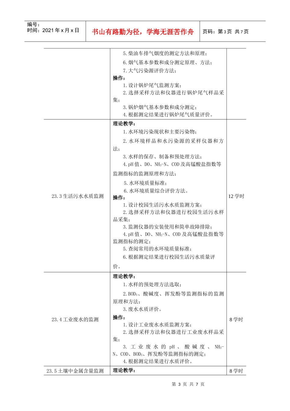 环境分析与监测课程标准_第3页