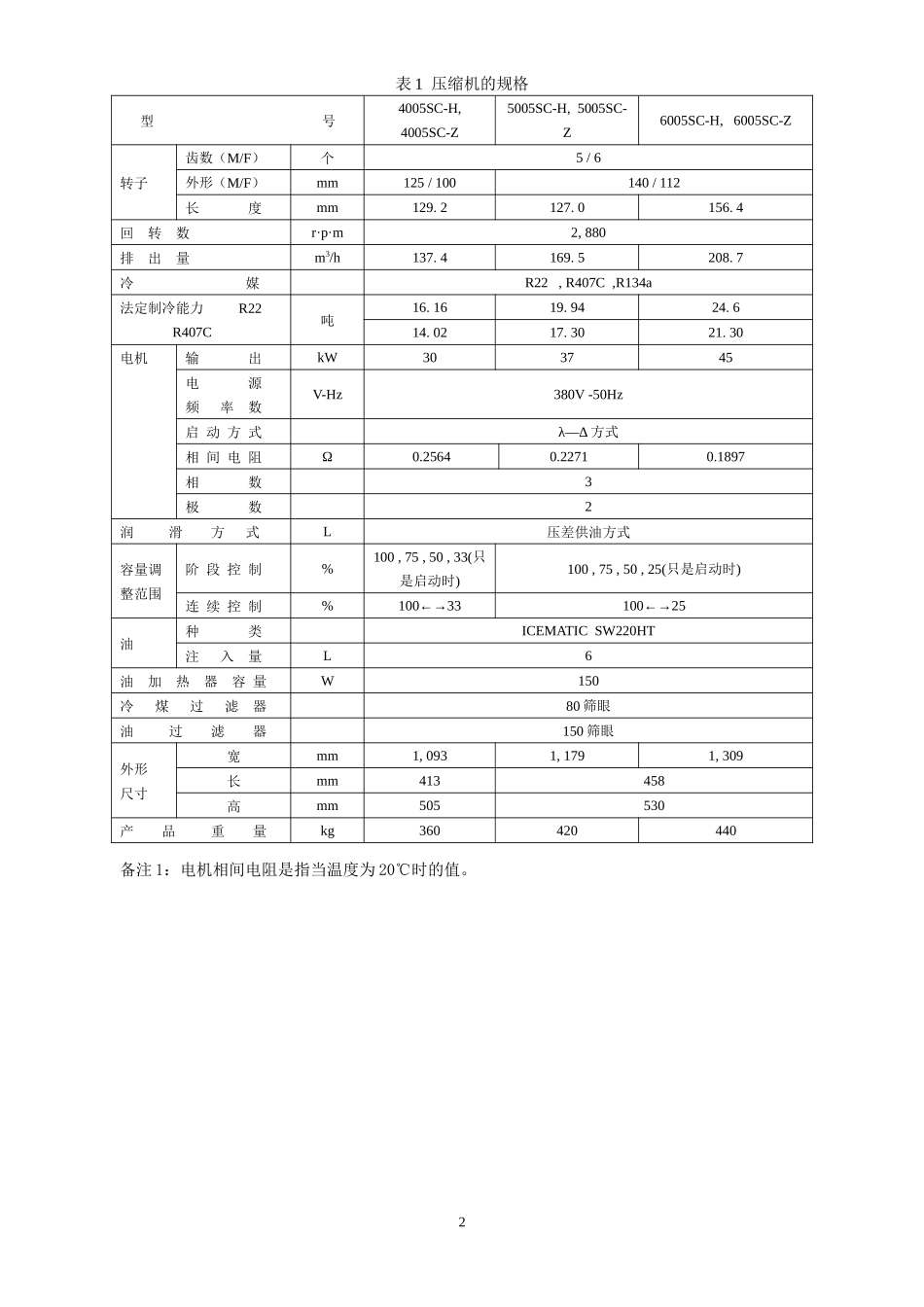螺杆压缩机培训资料_第2页