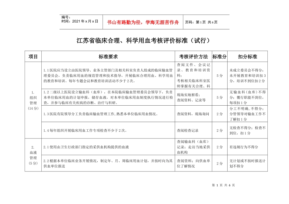 科学用血考核评价标准（试行）doc-江苏省临床合理、科学_第1页