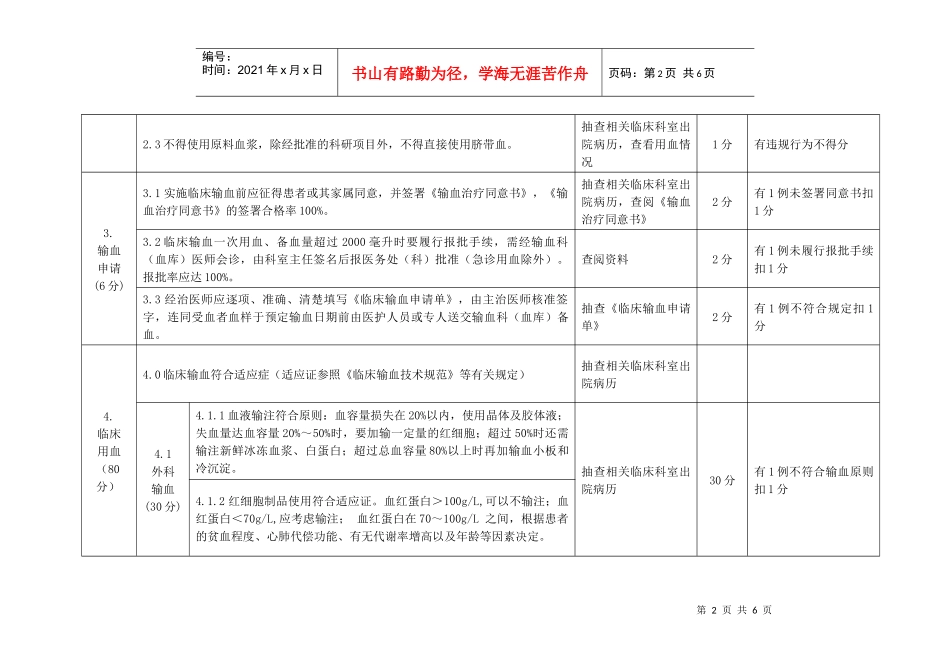 科学用血考核评价标准（试行）doc-江苏省临床合理、科学_第2页