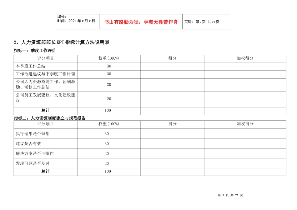 通威集团人力资源部绩效考核指标体系表_第3页