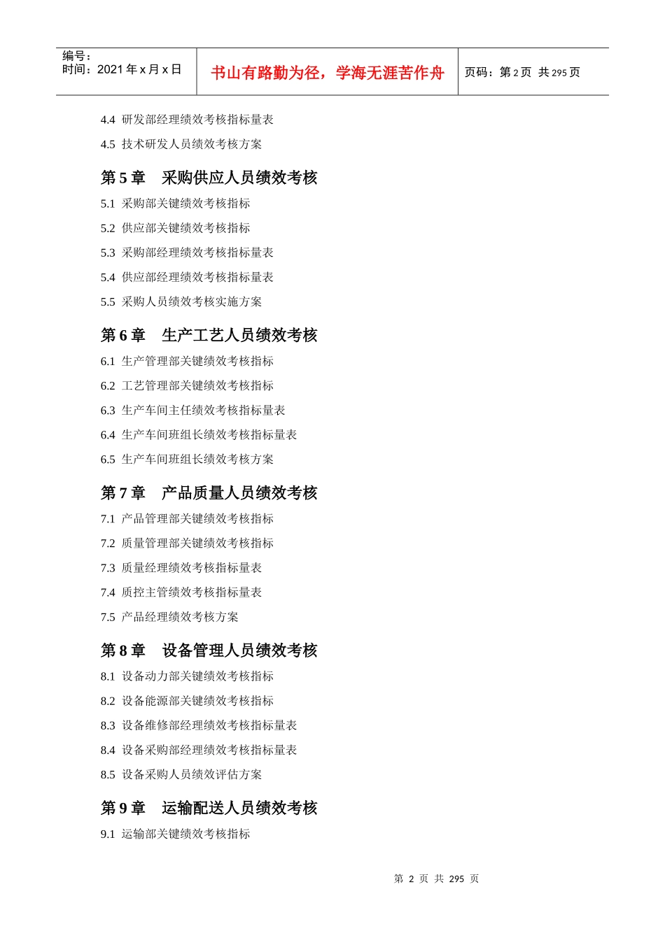 绩效考核指标库大全(30个行业共计283_第2页