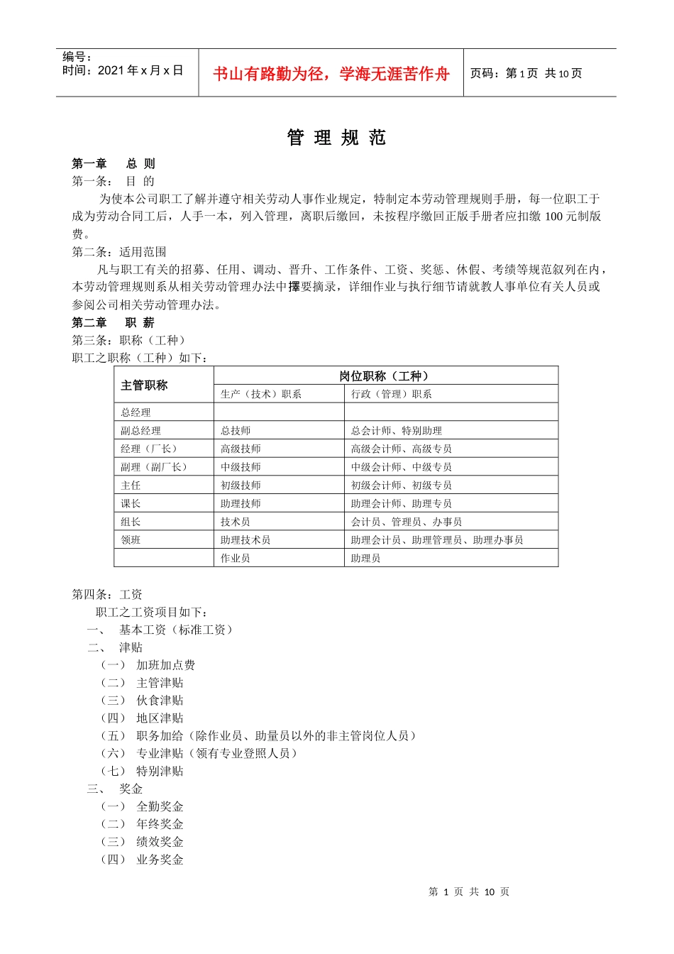 某tw2b做的人力资源管理规范_第1页