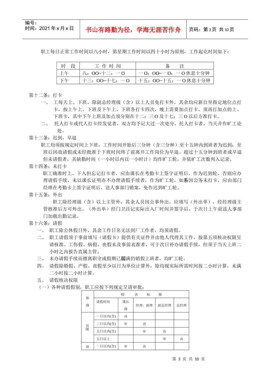 某tw2b做的人力资源管理规范_第3页