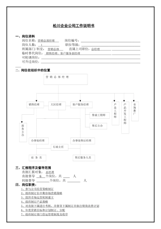 营销总部经理工作分析