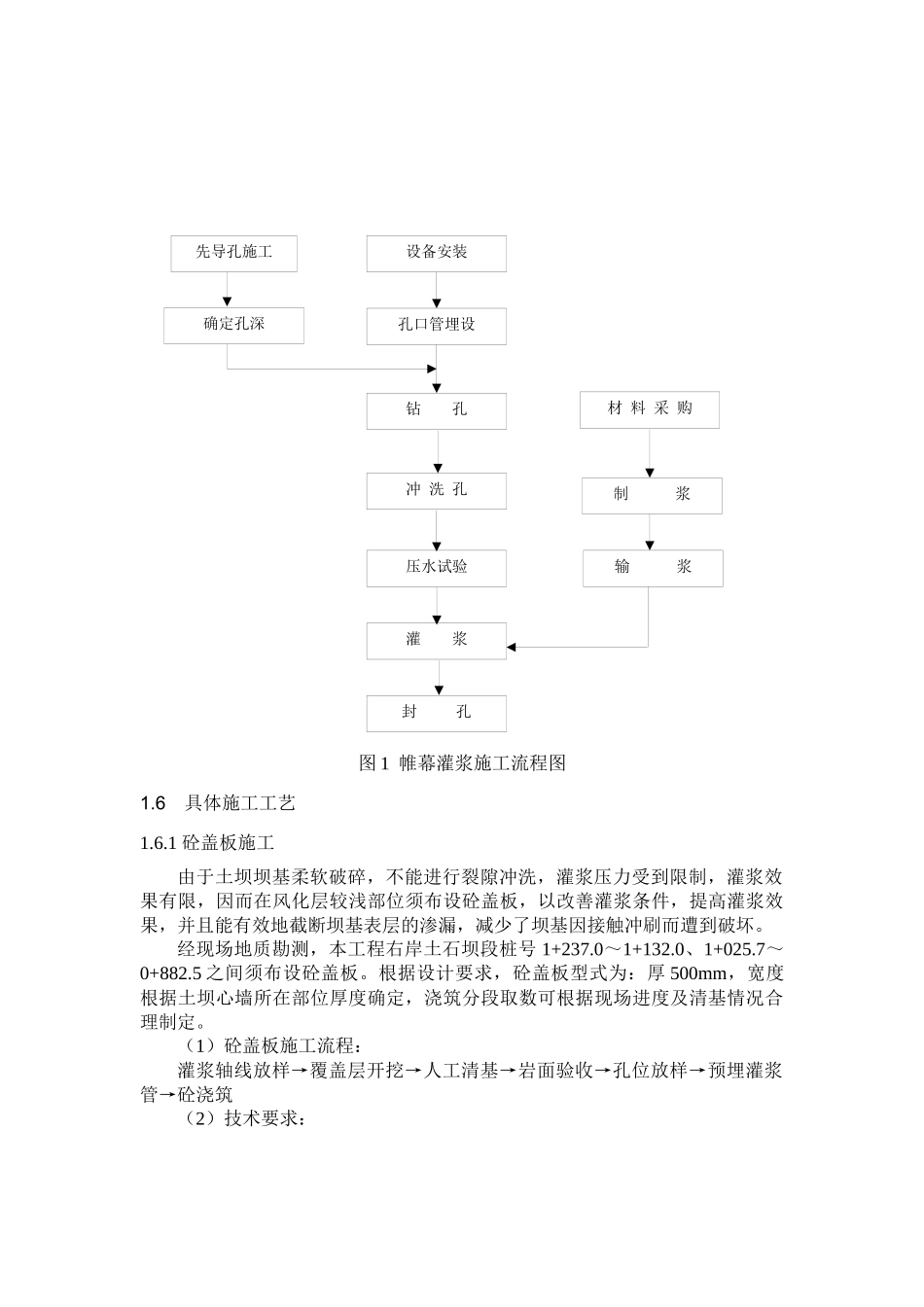 帷幕灌浆施工方案_第3页