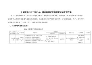 环境方案及监测记录