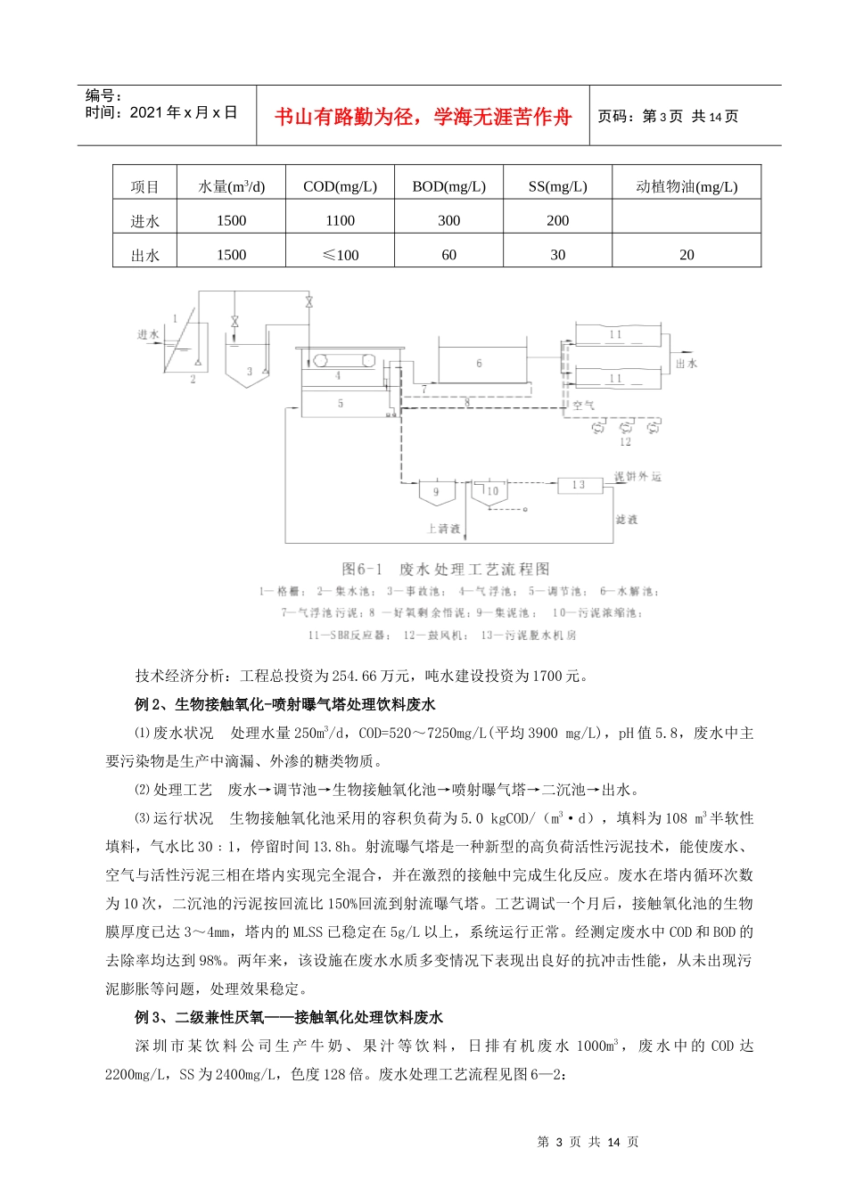 第六章常见的几有机类污染物废水处理技术_第3页