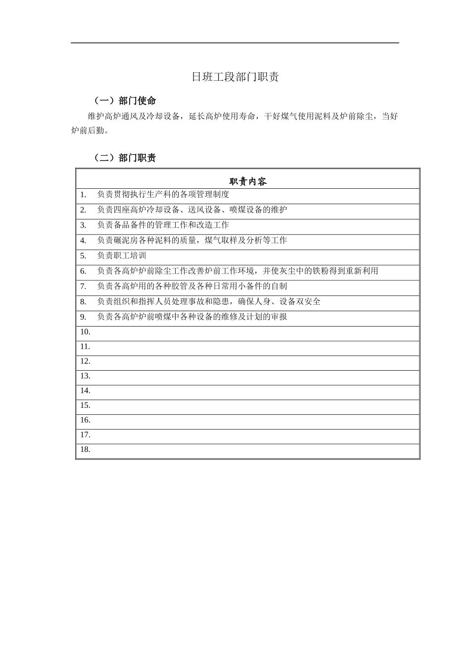 日班工段部门职责说明书_第1页