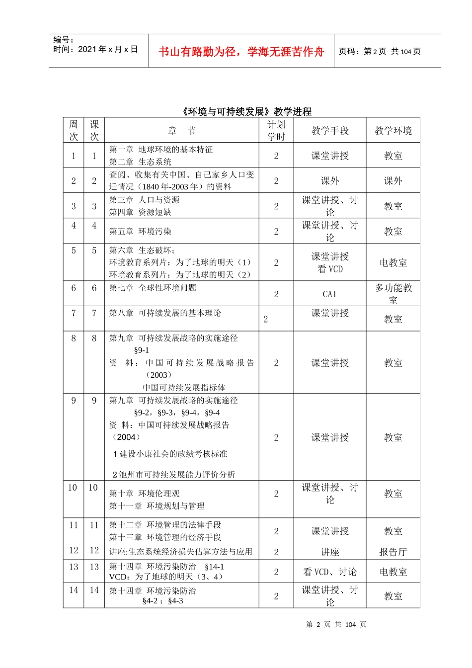 环境与可持续发展-池州学院教务处_第2页