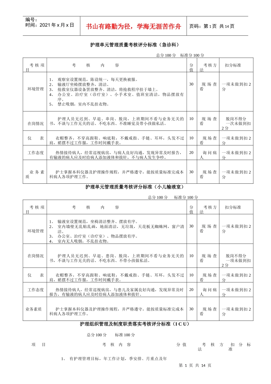 护理质量单项考核评分标准_第1页