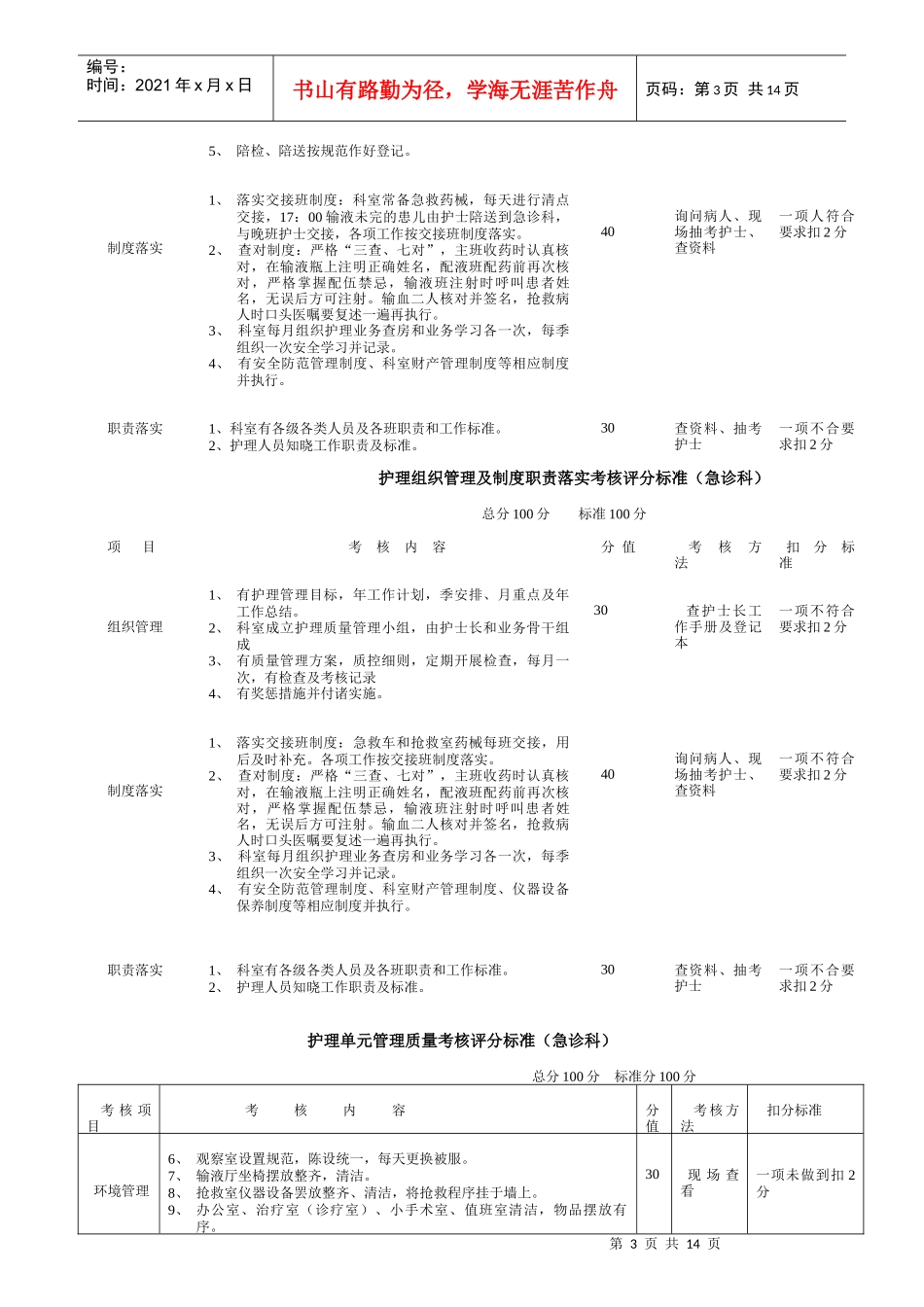 护理质量单项考核评分标准_第3页