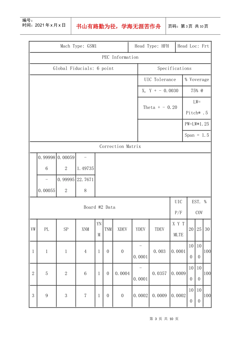 贴片机过程能力指数Cpk的验证_第3页